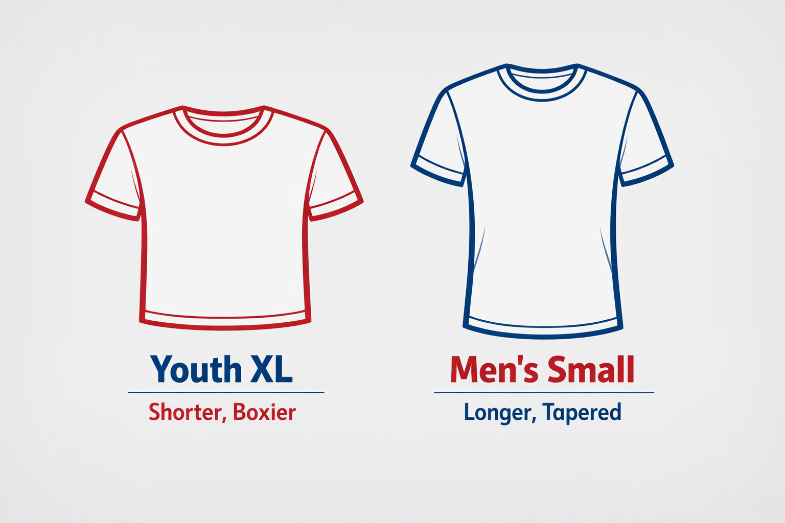 llustration comparing the cut of a Youth XL jersey versus an Adult Small jersey.