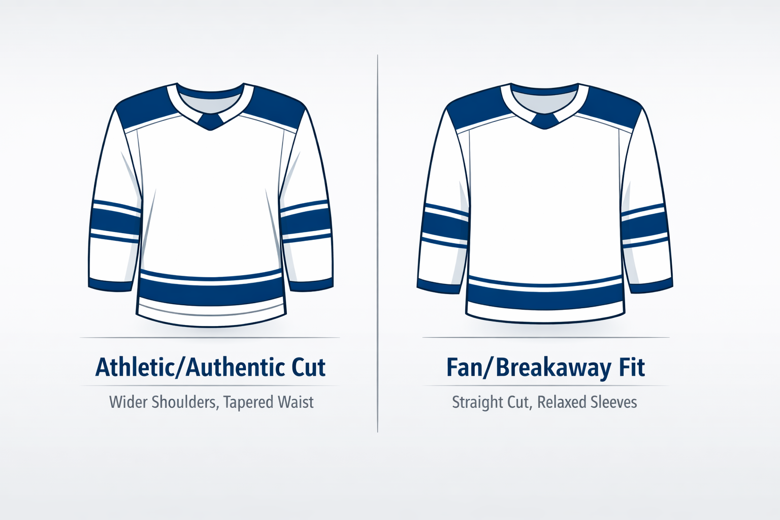 Toronto Maple Leafs Jersey: Authentic vs. Breakaway Guide 4 Illustration comparing the athletic cut of an authentic jersey versus a fan breakaway fit.